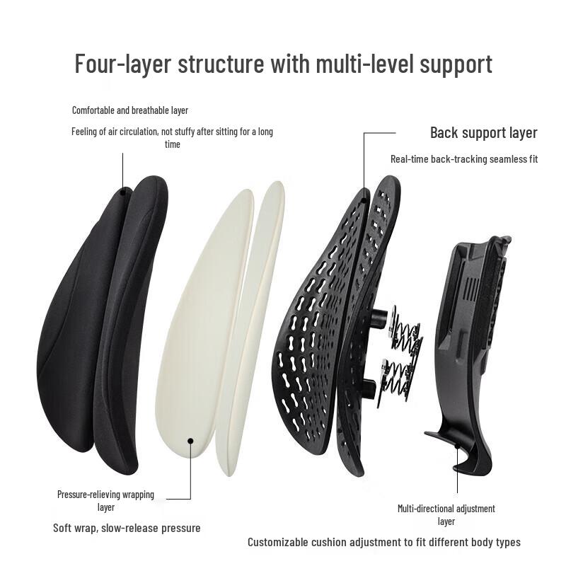 JAGO Ergonomic Lumbar Support Cushion