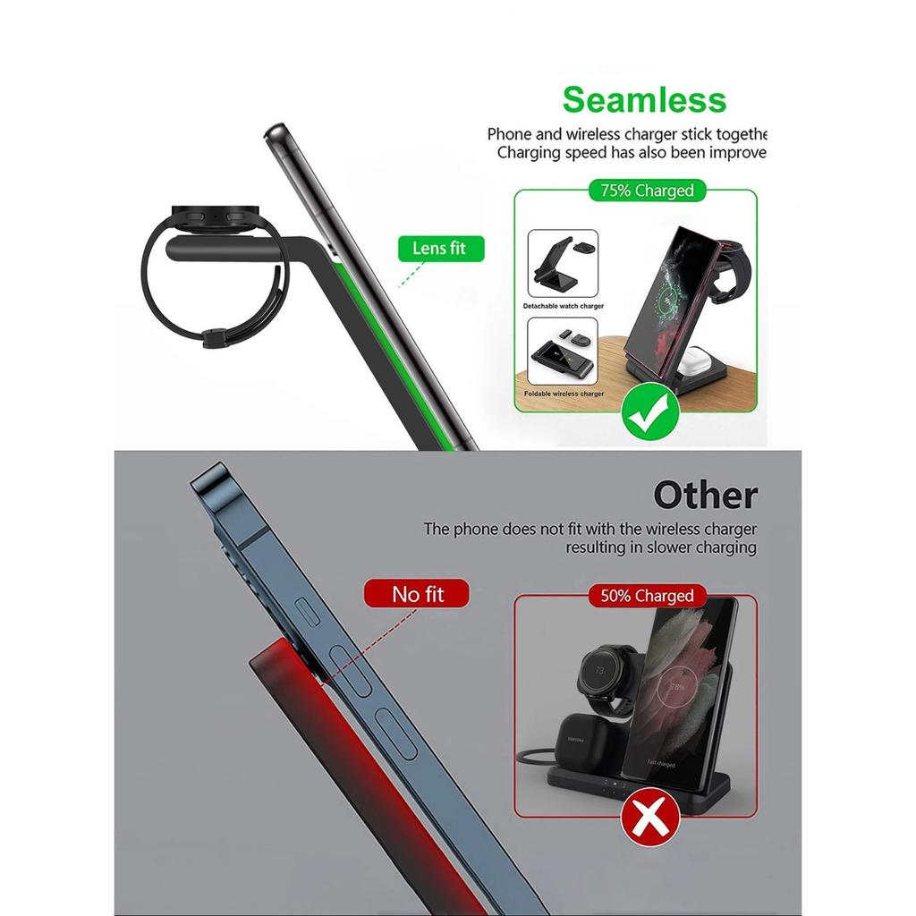 3-in-1-Wireless-Ladegerät für Samsung S24 S23 Ultra/S22/S21/Note 20/Z Flip 6/Z Fold 6, Schnellladestation für Galaxy Watch 7 Pro