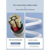 3-in-1 Type C Card Reader SD TF Memory Card Reader OTG Adapter High Speed Data Transmitter for iPhone 15 16  Samsun Xiaomi