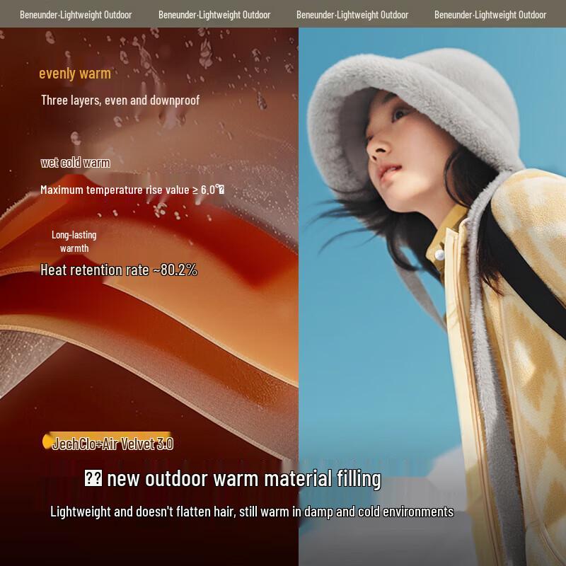 Beneunder Unisex Winter Knit Hat