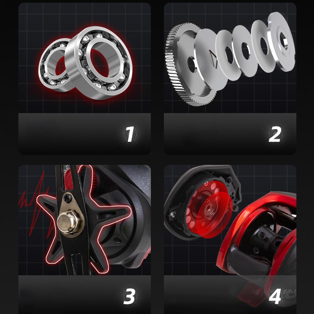 Mulineta Wongfey, Forță maximă de frânare 8kg, Raport de recuperare 7.2:1, Ușor, Pescuit marin, Pescuit în apă dulce, Utilizare dublă, Mulinetă de pescuit, Potrivit pentru