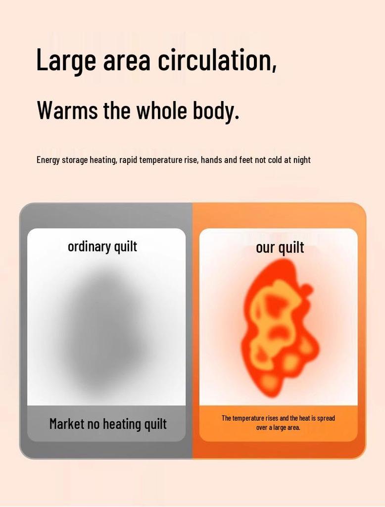 2026 Energy-Storing White Quilt: Versatile for Spring, Autumn, and Winter