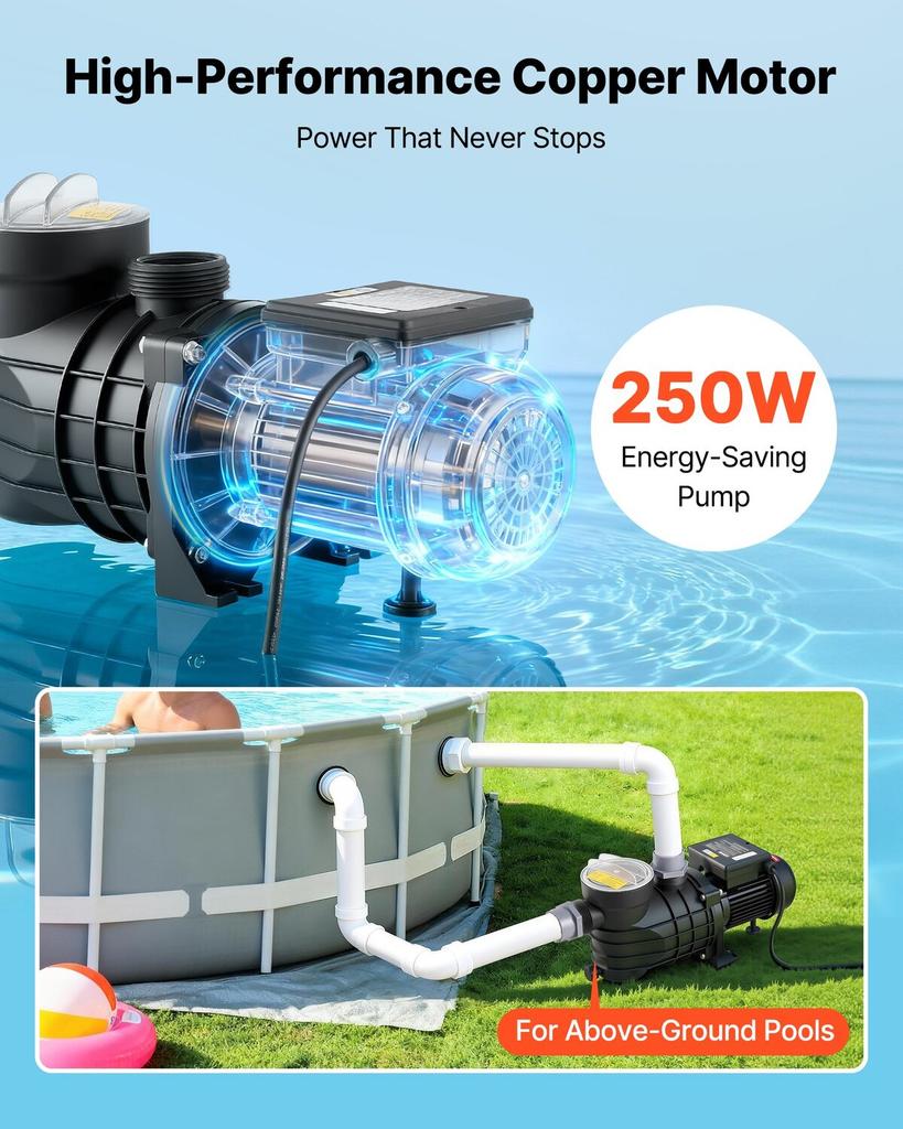 Above Ground Pool Pump, 250W, 11,700 L/H Max Flow Single Speed Swimming Pool Pump, AC 220-240V, 2850 RPM, 8 M Max Head Lift, with Filter Basket & Lid,
