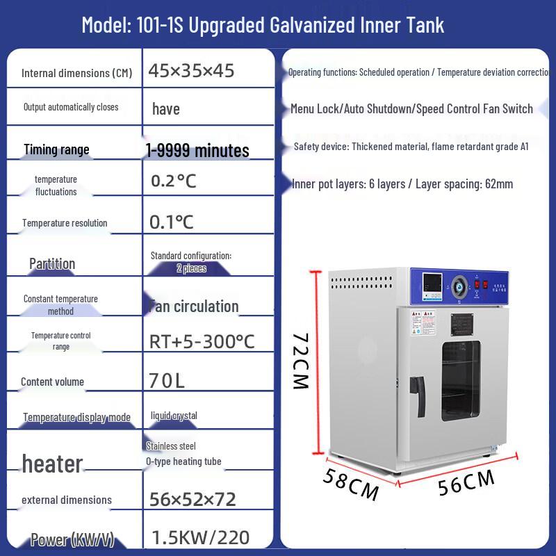 RSRDDY Laboratory Drying Oven