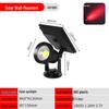 Waterproof Outdoor Solar LED Spotlights for Landscapes and Courtyards