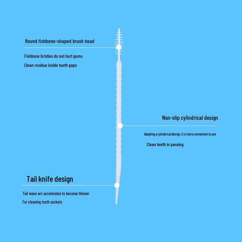 Xiao Lu Ma Ma Double-Ended Dental Floss Picks with Brush Heads, 900 Count