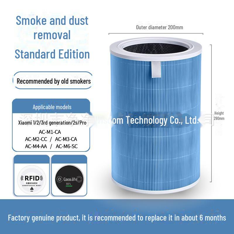 „Aktivkohlefilter für Xiaomi Luftreiniger 1/2/3/Pro – Formaldehyd-Entfernung“