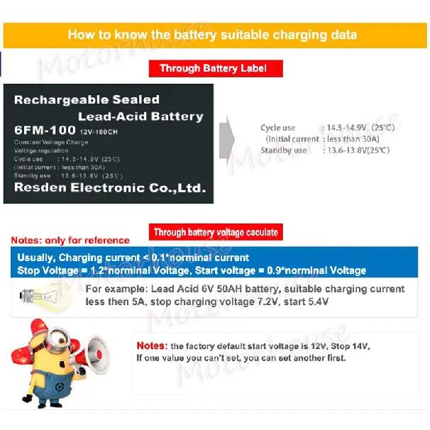 30A Battery Charger Automatic Charging Controller Module Switch 6V-60V 12V 24V Lead Acid/ Lithium Ion/ LiFePo4 Charge Protection