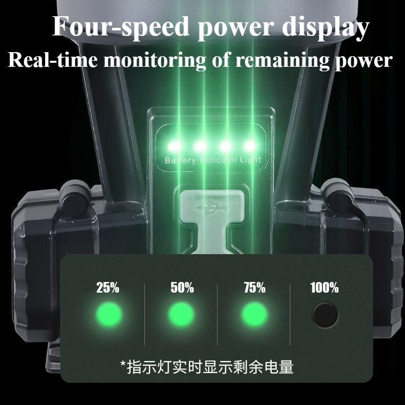 Large Capacity Solar Charging, Ultra Long Battery Life, Strong Light Battery Display, Multifunctional Headlight Type-C Solar Rechargeable