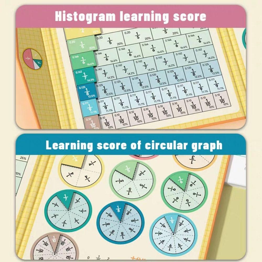 Magnetic Magnetic Fraction Playbook Fraction Teaching Tool  For Elementary Education