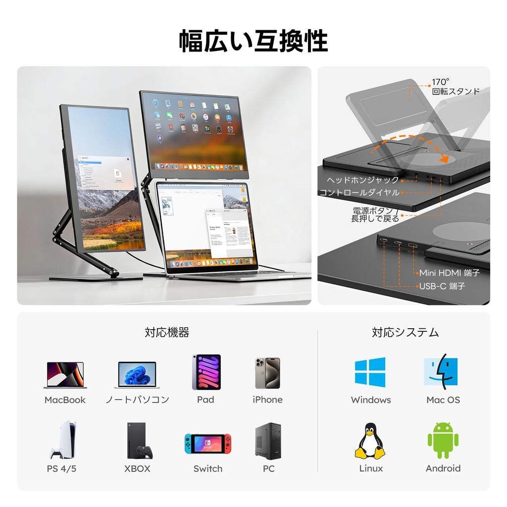 Omiodo Portable Monitor with Magnetic 1920x1080 FHD IPS and VESA Compatible with and and Compatible with and Protective Case 15.6-inch Stand, HDR,