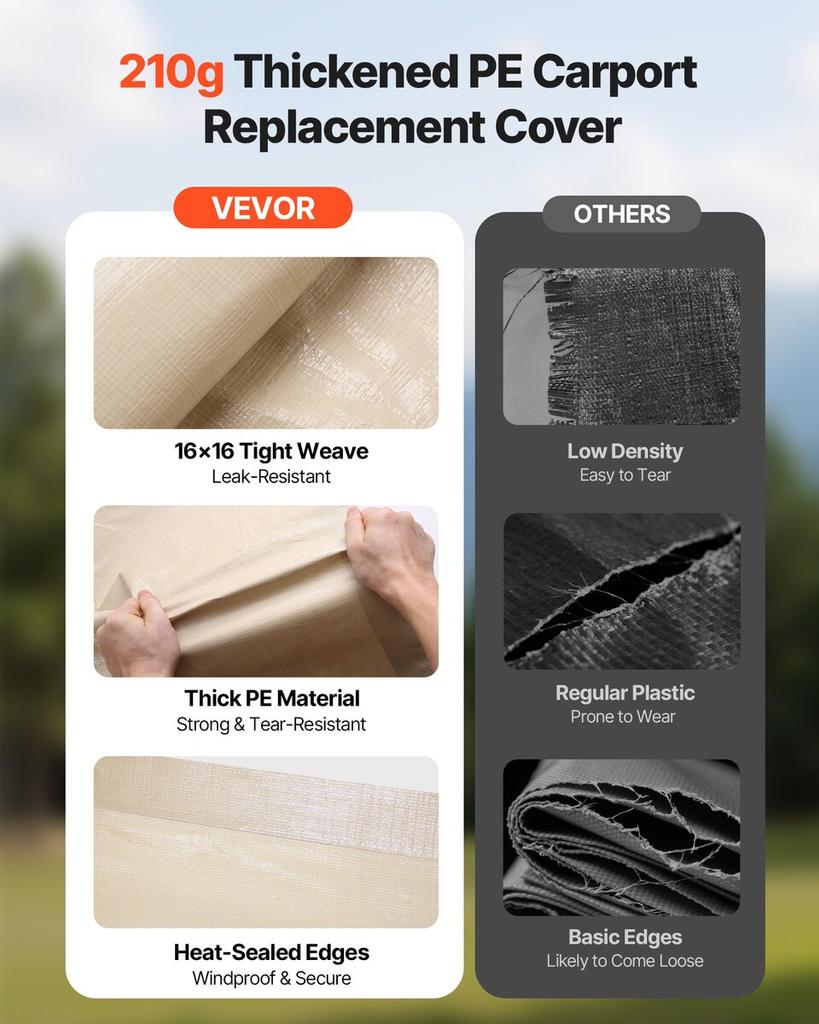 Lona de Reposição para Carport, Toldo de Garagem Portátil 3,6 x 6 m, Lona Resistente a UV e à Água para Abrigo de Carro, Cobertura de Carport Reforçada com Bola