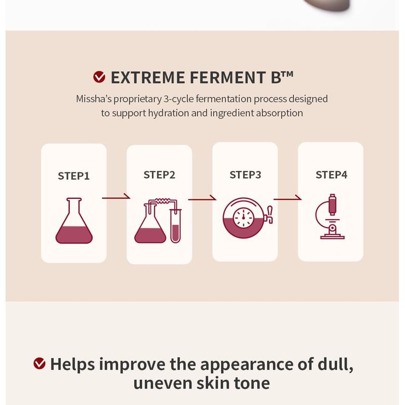 MISSHA - Time Revolution The First Essence Enriched