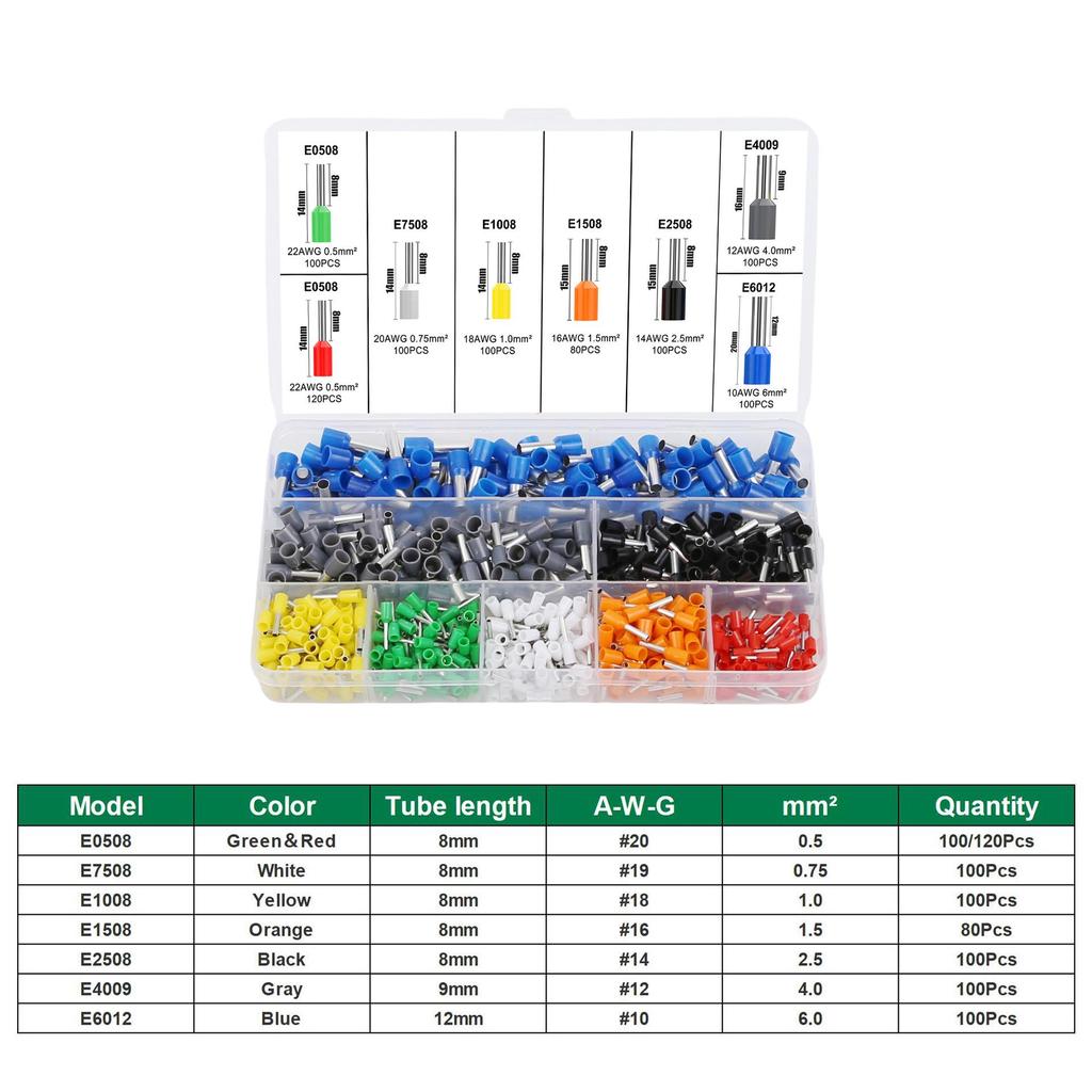 Boxed Set: European Terminal Tool Pliers HSC8 6-4 for Tube and Needle Wiring Terminals