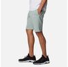 Columbia Logo Shorts