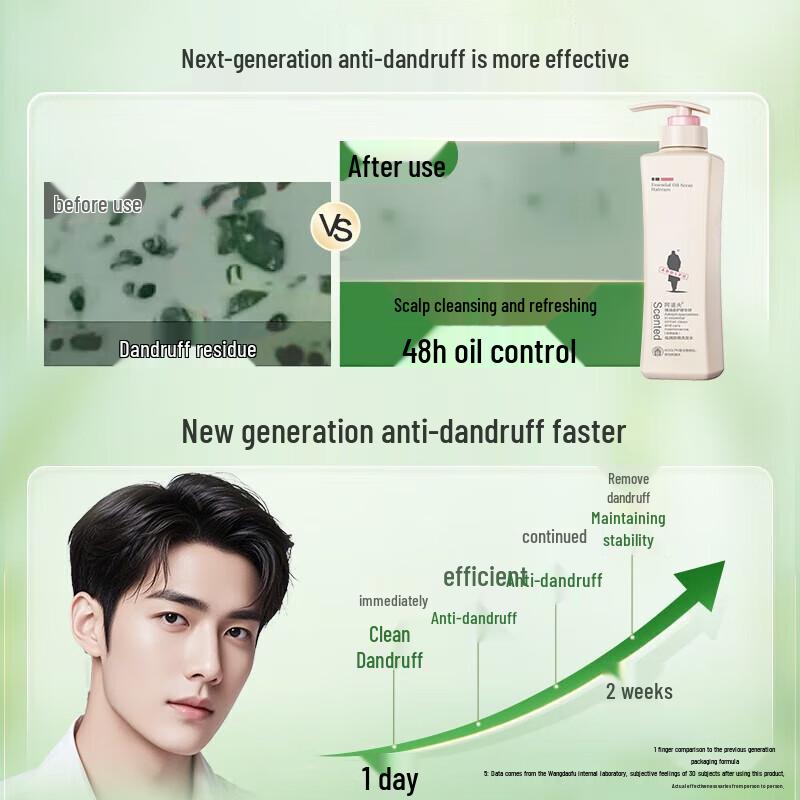 Adolph Anti-Dandruff Shampoo & Conditioner Set