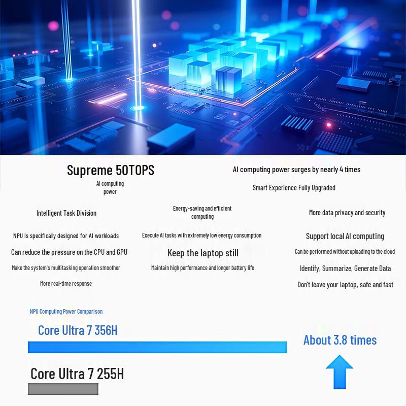 ASUS Vivobook Pro 14 Core Edition 2026 (CN version)