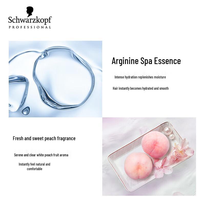 Schwarzkopf Professional Moisture Kick Conditioner