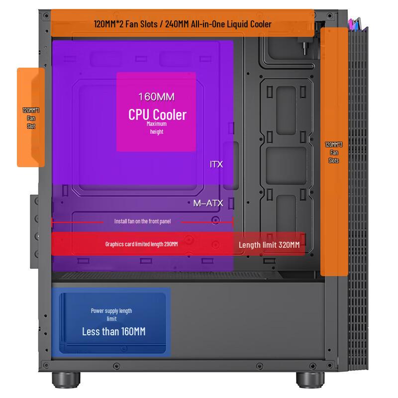 Case PC Desktop Aigo JV13 MATX/ITX con Vetro Temperato e RGB