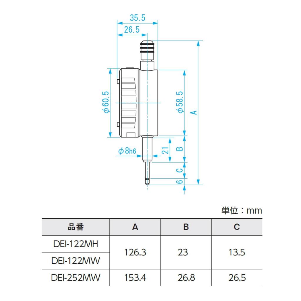Niigata Seiki SK×Mahr Digital S Line Indicator 12.5mm Reading Value 0.0005mm DEI-122MW