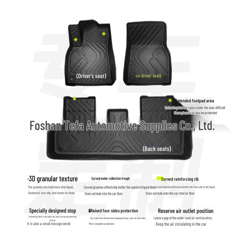 Tesla Model 3/Y TPE Full Surround Floor Mats - Car Foot Pads and Modification Accessories