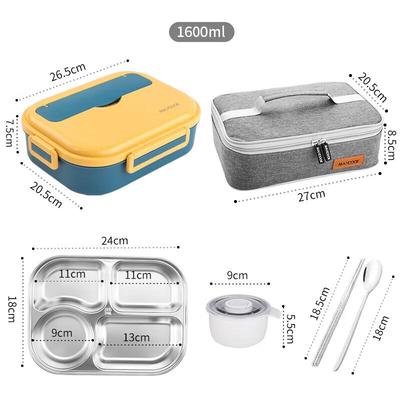 Lebensmittelbehälter – Lunchboxen
