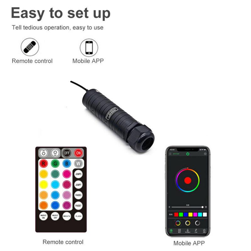 Auto Dach Sternenlicht DC12V 6W RGB LED 150 Stück Glasfaserlicht RF Fernbedienung