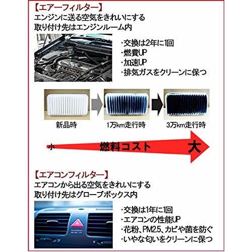 Nissan Air Filter Air Cleaner X-Trail Juke Sylphy Tino Figaro March Skyline Fairlady Z MAHLE Mahle LX2720 AY120-NS022 AY120-NS035 16546-30P00 16546-17