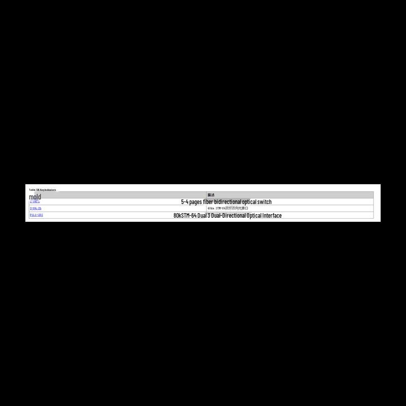 Huawei SSN4SLD64 Optical Terminal Unit