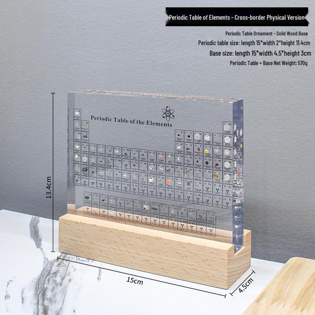 Tavola Periodica Acrilica Incapsulata con Elementi Fisici