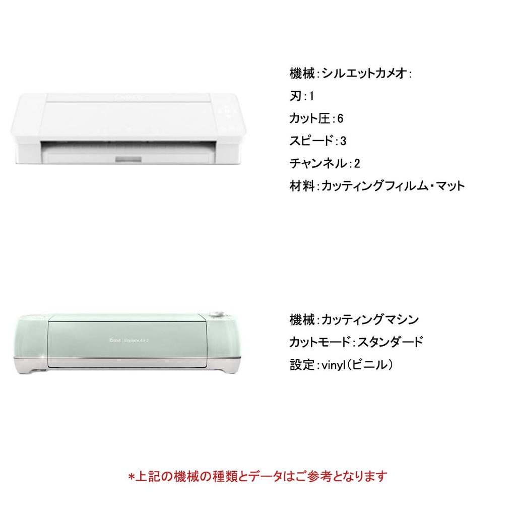 YRYM HT Cutting DIY Sticker Matte Black Waterproof and Weatherproof Cutting Sheet for Indoor and Outdoor Roller Sheet, Sheet, (Solid Color), 30300cm,