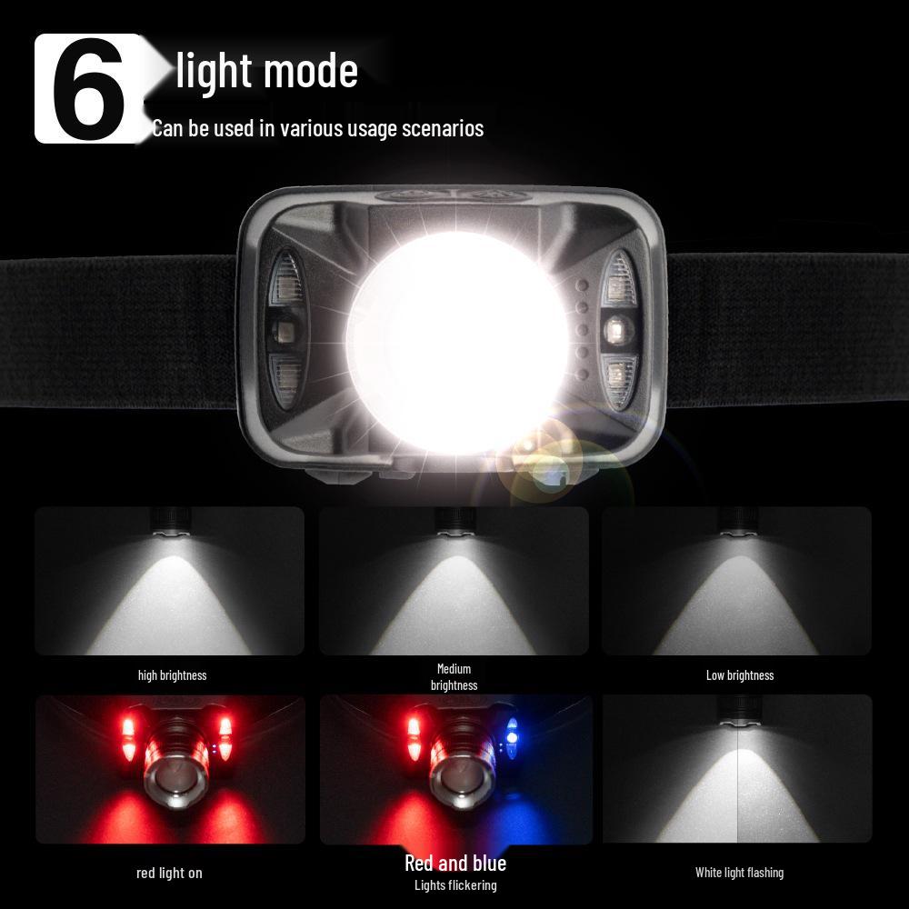 Rechargeable LED Headlamp: Super Bright, Long Battery Life, Compact for Night Fishing & Outdoor Use