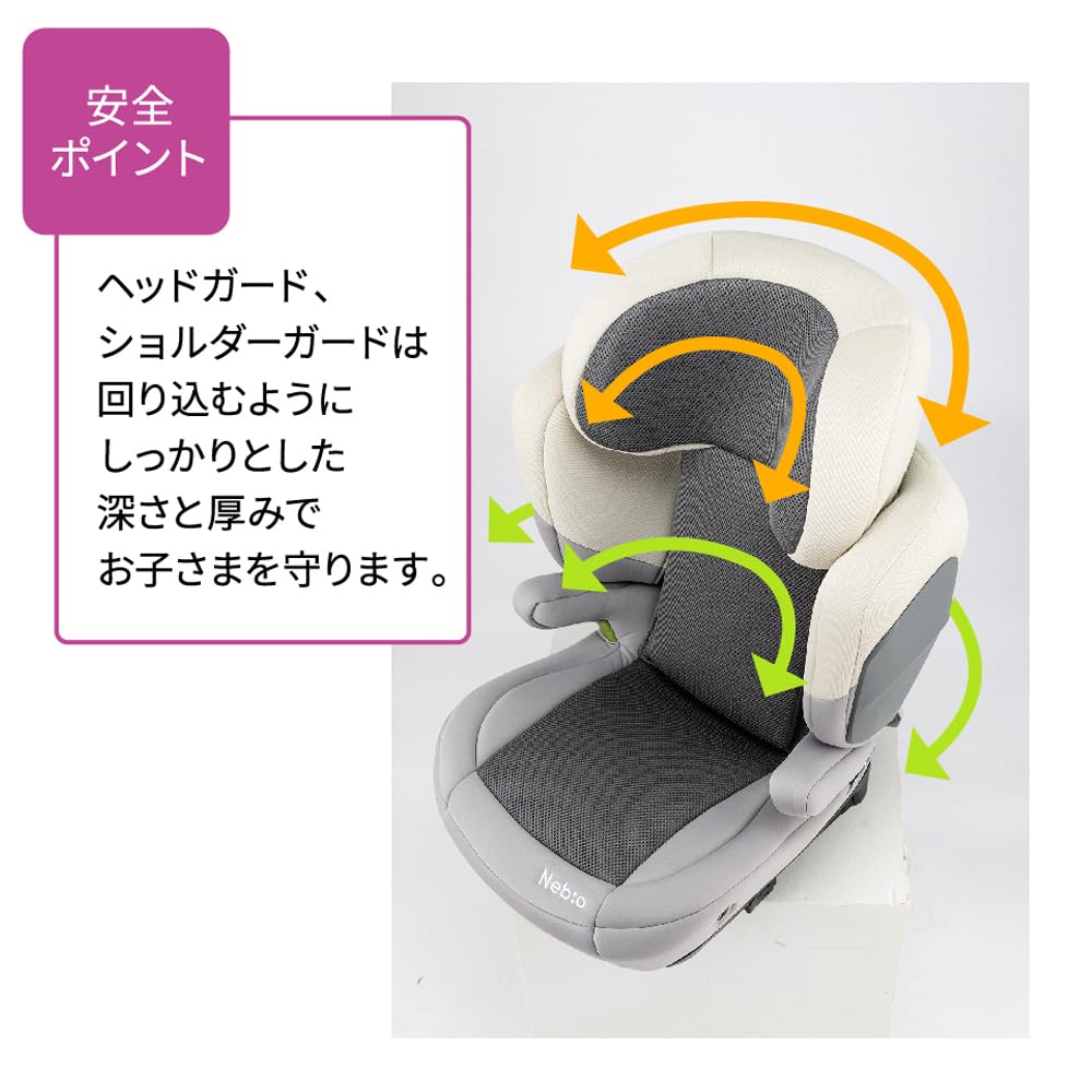 Nebio Junior Seat ISOFIX R129 Compliant Grande Pit i-Size Height 100cm-150cm Ages 3 and a Half To 12 Years Child Seat Kids GrandePit Nebio