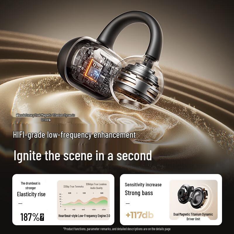 Sanag Z50 Ultra Ear-Clip Bluetooth Headphones