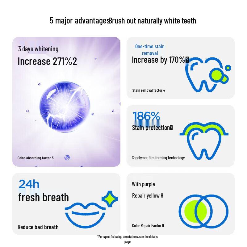 Samba Fresh Whitening & Stain Removal Toothpaste
