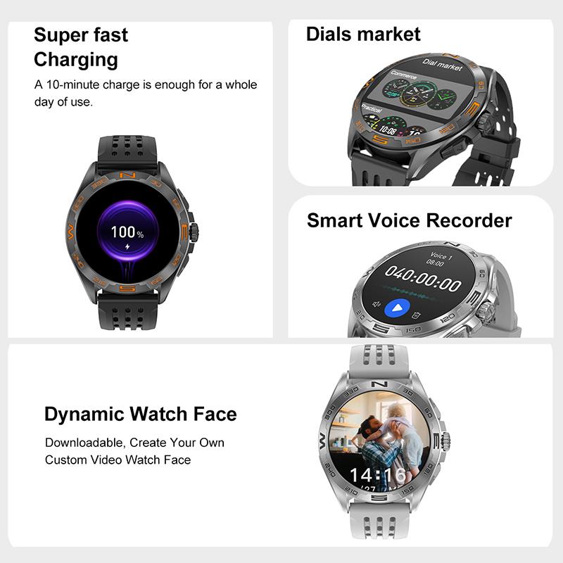 GPS Herren Smartwatch AI Smartwatch Schnellladung 4G 300mAh WhatsApp Nachrichtenantwort Blutdruck Herzfrequenz Blutsauerstoff 4GB Speicher