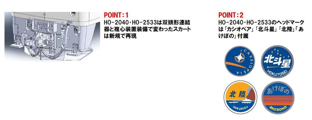 TOMYTEC TOMIX HO Gauge JR EF81 Type Coupler Electric Locomotive Double-Headed HO-2040