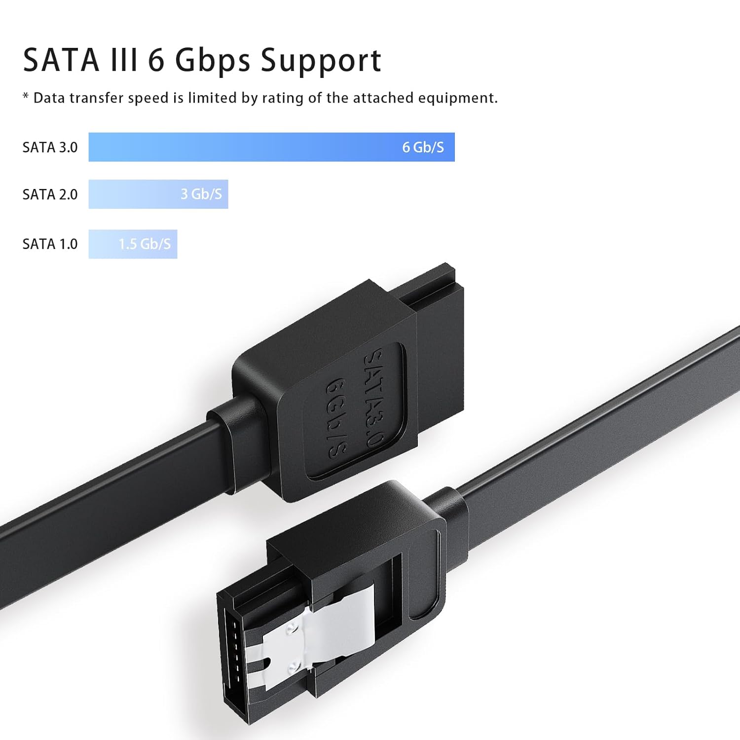 SATA Cable III for SSD HDD Data,3 PCS 6Gbps Straight Angle 15 Inch Sata Data Cable Compatible for SATA Hard Drive CD Driver, CD Writer,Black