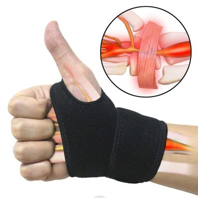 Gym Wrists Band Sports Wristband New Wrist Brace Wrist Support Splint Fracture Carpal Tunnel Wristbands for Fitness Wrist Band