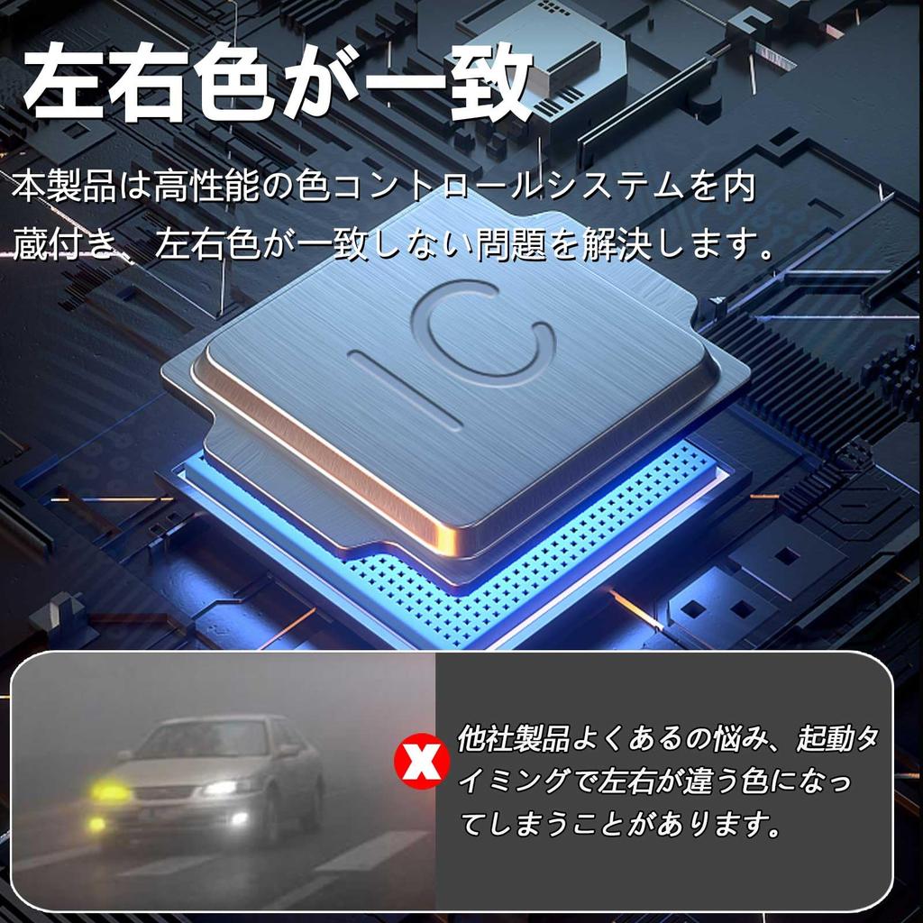 CIWENDAN HB4 LED Fog Super Vehicle Inspection Compatible with DC12V Set of 2 and Lights, Bright, Two-Color Switching, White/Yellow, Compliant, 14,000