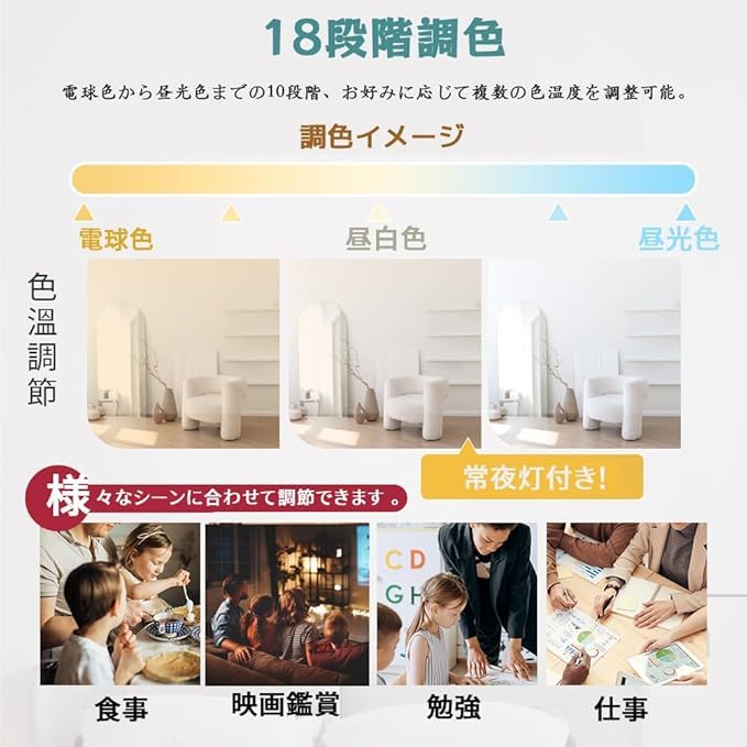 Stylish LED Ceiling Light, 24W, 3000lm, 18 Brightness Levels, Remote Control, White, Bright Light, Suitable for Japanese-Style Rooms, Living Rooms,