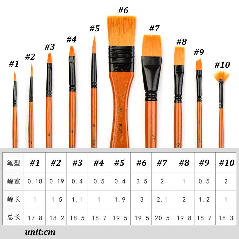 Set de 10 Pinceaux à Peindre Aquarelle Manche en Bois Poils en Nylon Stylo Pinceau Set d'Apprentissage Bricolage Peinture à l'Huile Acrylique Pinceaux d'Art Fournitures