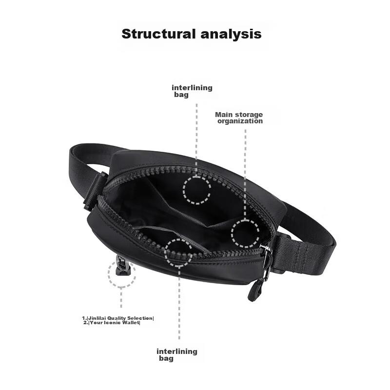 POLO Shoulder Bag for Men, Casual Crossbody Bag, Messenger Bag, Commuter Bag, Vertical Lightweight Phone Pouch, Black