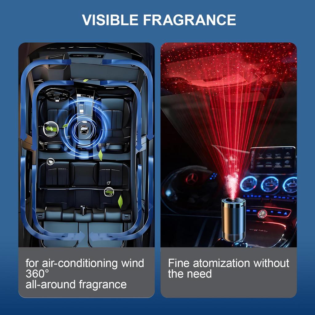 Smart Car with AI Chip, 5 Adjustable Modes & Waterless Scent