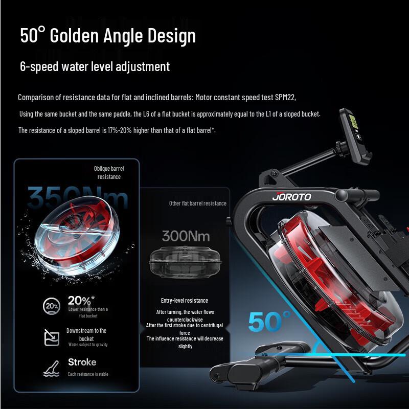 JOROTO MR26 Smart Water Resistance Rowing Machine