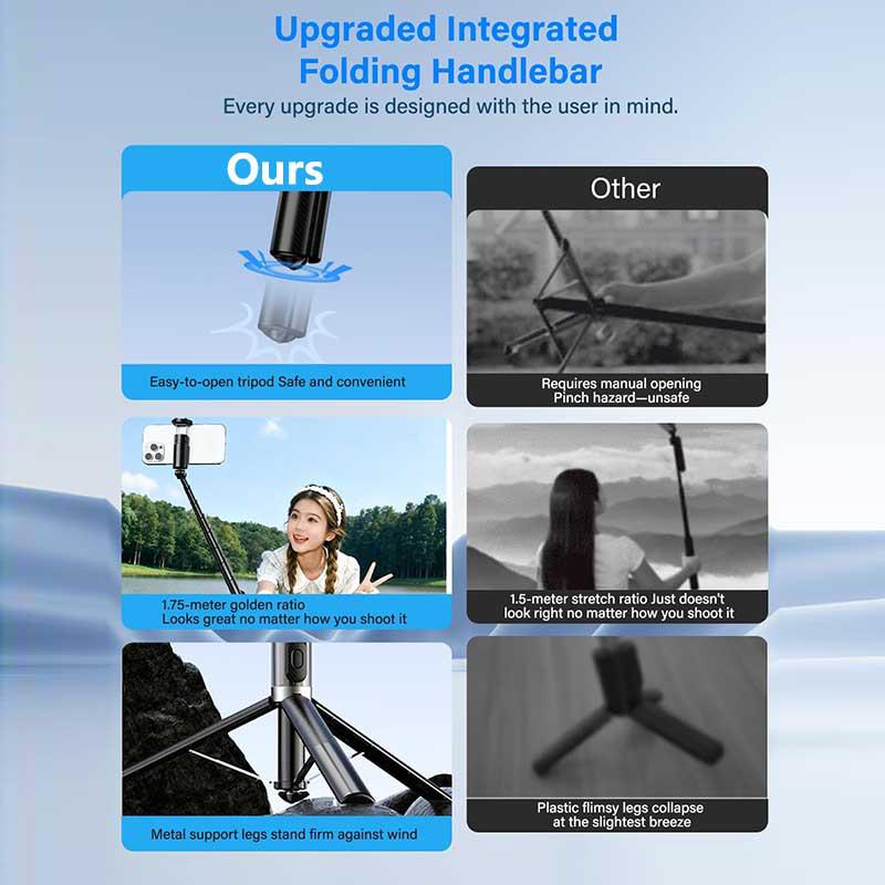 Bluetooth Selfie Stick Tripod: Anti-Shake, Automatic Retractable, Portable Remote Control Phone Holder for Travel.
