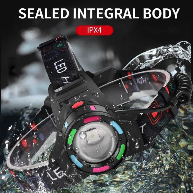 Powerful 30W LED Headlamp with Fluoresce Long Range Zoomable Flashlight Waterproof Headlight for Outdoor Hunting Fishing