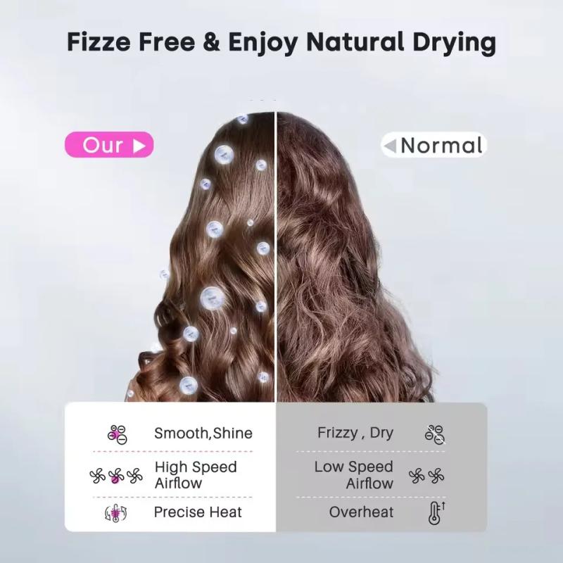 Professional hair dryer with curling nozzle, high-power negative ion styling device, fast-drying styling tool hair dryer
