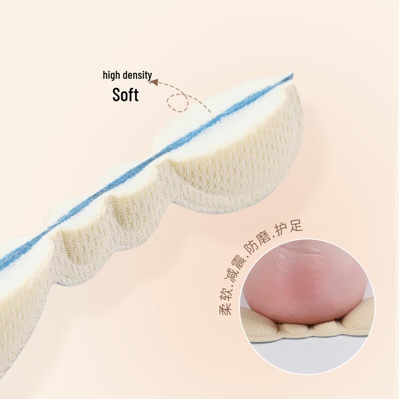 Anti-Slip Heel Grip Pads