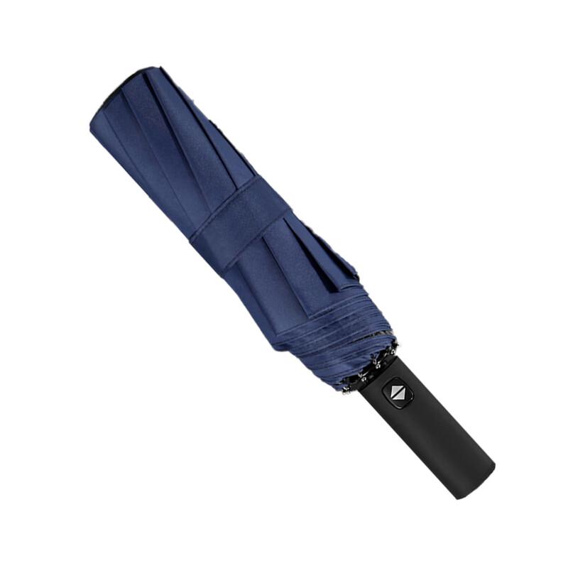 Tri-polar Automatic Folding Umbrella